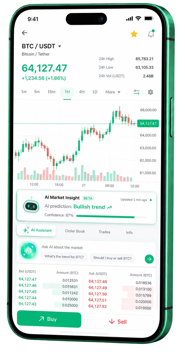 Panel móvil de trading Velacrecianza